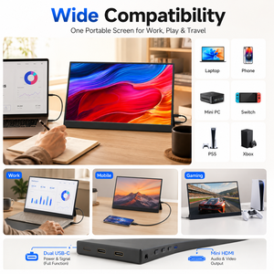 1920x1200 จอภาพแบบพกพา 14 นิ้ว IPS 16:10 แล็ปท็อปหน้าจอขยาย USB C มินิ <span class=keywords><strong>HDMI</strong></span> สำหรับสำนักงานท่องเที่ยวเกมมิ่ง - Product Image 2
