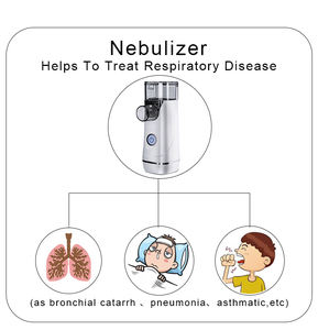 Mesin terapi mini portabel, alat penyemprot baterai dapat diisi ulang medis aman inhaler jala ultrasonik - Product Image 6