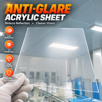 Panneau acrylique optique transparent anti-reflet à faible réflectivité pour écran tactile