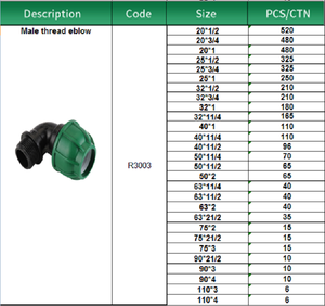 HDPE Pipe Compression Fittings PP Fittings PP <strong>Tee</strong> <strong>Reducing</strong> <strong>Tee</strong> Hot Sell 20-110mm BSP Thread Male Female Elbow <strong>Tee</strong> Coupling - Product Image 3