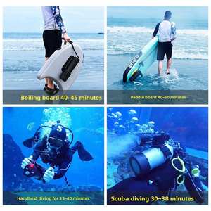 ODM ที่ถือด้วยมือใช้แบตเตอรี่ไฟฟ้าแบบมือถือใต้น้ำเจ็ทสกู๊ตเตอร์ดำน้ำดำน้ำอุปกรณ์ว่ายน้ำดำน้ำ - Product Image 6