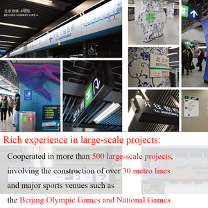 กล่องไฟโฆษณา LED แบบแขวนเป็นมิตรก<span class=keywords><strong>ั</strong></span>บสิ่งแวดล้อ<span class=keywords><strong>ม</strong></span>กล่องไฟ LED สไตล์ใหม่สำหรับใช้ในร่<span class=keywords><strong>ม</strong></span> - Product Image 3