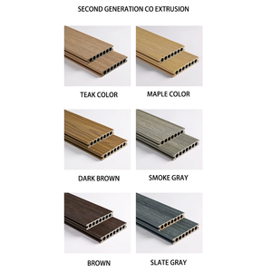 Plancher en WPC co-extrudé de haute qualité, double <span class=keywords><strong>couche</strong></span> de protection, imperméable, terrasse en bois plastique WPC pour l'extérieur - Product Image 2