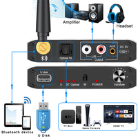 Convertisseur audio numérique vers analogique DAC 192KHz Récepteur Bluetooth Optique SPDIF Toslink Disque USB vers RCA Amplificateur Jack 3.5mm