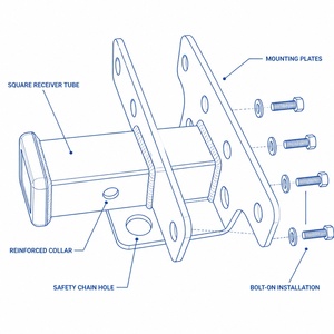 <span class=keywords><strong>Gancio</strong></span> di <span class=keywords><strong>traino</strong></span> a bocca quadrata in acciaio al manganese per Jeep - Montaggio <span class=keywords><strong>traino</strong></span> - Vendita diretta di fabbrica - Product Image 3