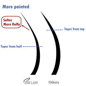 Essi Lash bán buôn loại khác nhau ra lông mi cho doanh nghiệp của bạn Nga Cashmere Lash mở rộng nguồn cung cấp - Product Image 4