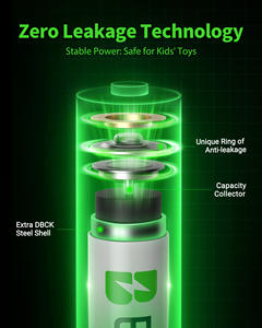 EBL Paquete de 8 Pilas AA Dobles de 1.2V 2800mAh de Alta Capacidad Ni-MH AA Recargables - Product Image 5