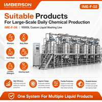 Mélangeur Homogénéisateur Liquide Multifonctionnel 10000L pour Cosmétiques, Jus, Encres d'Impression – Machine de Production Clé en Main