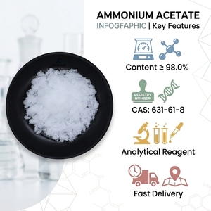 Acetato de Amonio de Alta Pureza CAS 631-61-8 99% Mín. Grado Alimenticio FCC USP EP Cristal Blanco para Reactivo Analítico Suministro a Granel - Product Image 2