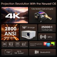 جهاز عرض تويينجر RD910 فائق الدقة 4K بقوة 2800 ANSI وذاكرة 3 جيجابايت DDR4 + 64 جيجابايت EMMC ومكبر صوت 16 واط مع حامل للمسرح المنزلي والأعمال