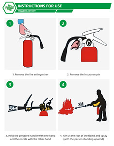 เครื่องดับเพลิงแบบผงเคมีแบบพกพาเครื่องดับเพลิงฉุกเฉินเชิงพาณิชย์ - Product Image 6