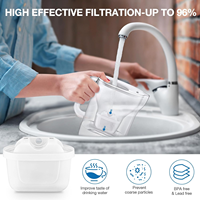Cartucho de Filtro de Agua de Carbón Activado de Alta Eficiencia, Repuesto con Filtración de 0.5 Micras para Sistemas de Jarra Comercial