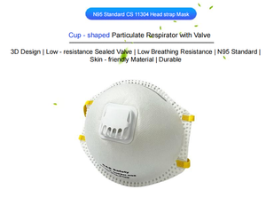 Masque FFP2 de haute qualité avec valve respirante, type coupelle, avec sangle pour la tête, demi-masque filtrant les particules pour usage industriel - Product Image 2