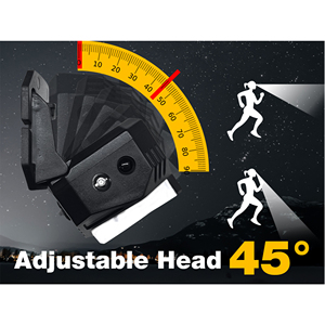 SOHOT 9 LED 60 Réglable 3 pilas AAA Batería ou USB recargable Lampe Torche Frontale Pour Camping Cyclisme,<span class=keywords><strong>Running</strong></span> - Product Image 4