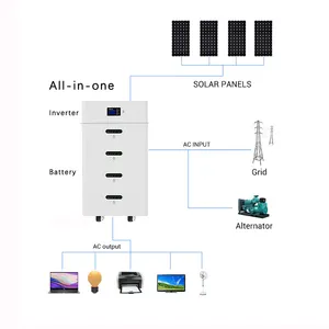 Sertifikalı yenilenebilir enerji ürünleri GÜNEŞ PANELI 10kwh Off-grid güneş pili depolama hibrid enerji sistemi ekipmanları