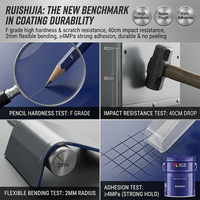 Revêtement liquide acrylique polyuréthane gris trafic (RAL7042) certifié HG/T2454, résistant à la pulvérisation de sel 500H pour structures métalliques en acier
