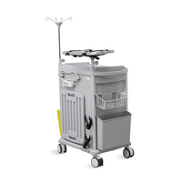SK-ET75077A SAIKANG usine hôpital chariot de Service ABS médicaments chariot médical d'urgence fabricants