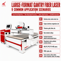 CKMACHINE Machine de sablage laser à fibre grand format 2000x4000mm pour le verre miroir, le revêtement de miroir et l'élimination des couches infrarouges au laser