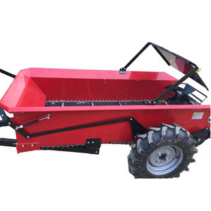 中国供应商优质多功能农用粪肥撒布机撒布机 - Product Image 2