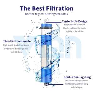 1812/2012 100GPD Reemplazo de cartucho de filtro de agua de membrana RO residencial - Product Image 2