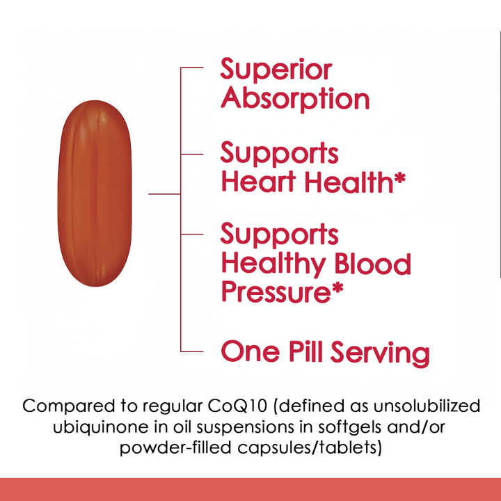 MENXI CoQ 10 Coenzyme Q10 Vegan 300mg 120 Capsules Cardiovascular - Foto 7