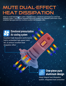 Lampe LED 35W-150W 6000K Aluminium Phares de voiture pour BMW Toyota Honda Version complète <span class=keywords><strong>Ampoule</strong></span> de <span class=keywords><strong>phare</strong></span> LED - Product Image 6