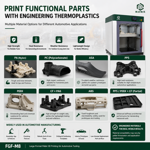 Industrial FGF Automatic Aluminum 3D <b>Printing</b> <b>Machine</b> USB Connectivity New 1 Year for Automotive Assembly Fixtures Tooling - Product Image 4