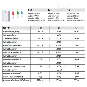 Высококачественные новые капсулы Aeglewell Clearvision с лютеин для обеспечения целостной ежедневной энергии и естественного оздоровления, 60 капсул - Product Image 5