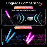 Barra de Luz LED Inalámbrica DMX con Sincronización, Control Remoto de 433MHz, Batería AAA, Alcance de 200M para Estadios de Fútbol y Conciertos - Barra RGB Personalizable