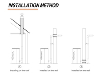 Poêle hybride à granulés de bois non électrique CE ROHS 8kW, double combustible bois et granulés, chauffage écologique à granulés, Estufa De Pellet