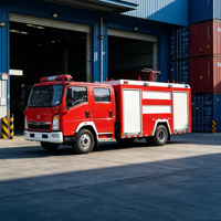 Camion-citerne à eau incendie HOWO Sinotruk 4x2/4x4, très demandé, équipé d'un nouveau matériel de lutte contre l'incendie pour les opérations de sauvetage