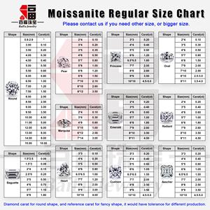 Baifuジェムズフラットバックローズカットフラットバックモアッサナイトダイヤモンド - Product Image 6