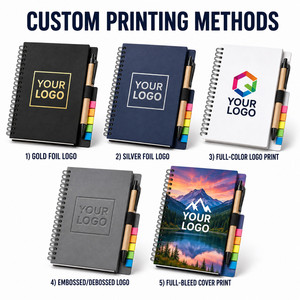 Custom Logo PU Leather Spiral <b>Notebook</b> with Pen and Sticky Tabs <b>Set</b> A5 Hardcover Business Stationery for Corporate Gift Office - Product Image 2