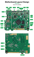 Placa base Rockchip PCBA RK3568 de cuatro núcleos, solución CKD SKD, placa integrada IoT industrial