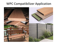 Agent de couplage PE, compatibilisant WPC, pureté 98%, marque Maijisen pour terrasses