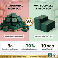 Boîte cadeau magnétique rigide pliable de luxe personnalisée en carton gris recyclable pour emballage de détail haut de gamme
