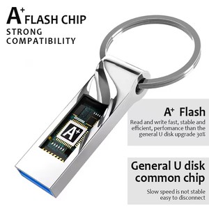 แฟลชไดรฟ์ USB แบบกำหนดเองวัสดุใหม่แฟลชไดรฟ์ USB ขนาด<span class=keywords><strong>512GB</strong></span> 256GB - Product Image 3