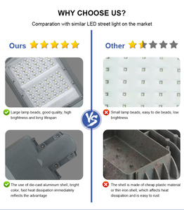 Chất lượng cao 100W 200W 300W 400W năng lượng mặt trời ánh sáng đường phố - Product Image 5