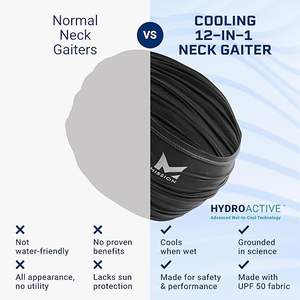 कस्टम मुद्रित लोगो स्नूड निर्बाध बन्ना बहुक्रियाशील सिर का स्कार्फ निर्बाध गर्दन गाटर - Product Image 4
