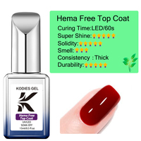KODIES GEL HEMA Free UV Gel Base & Top Coat Vernis à Ongles Vente en Gros Marque Privée OEM Logo Personnalisé Haute Brillance Végétalien