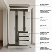 Armoire grise minimaliste avec tiroirs et rangements, armoire à vêtements pour chambre à coucher, OEM ODM