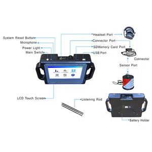 New PQWT-CL300 Pipe Leak Detection <span class=keywords><strong>Device</strong></span> <span class=keywords><strong>Underground</strong></span> Water Leak Medição Eletrônica <span class=keywords><strong>Detector</strong></span> De Encanamento - Product Image 6