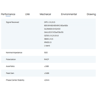 Antenne GNSS OEM haute précision pleine fréquence, antenne récepteur RTK GPS BDS pleine bande pour station de topographie
