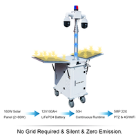 Tour de sécurité mobile solaire 4G avec mât pneumatique, PTZ 5MP 22X, IR 120M, 160W, 100AH, 50H, CCTV pour la surveillance à distance