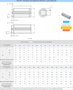 <span class=keywords><strong>Goupille</strong></span> à <span class=keywords><strong>ressort</strong></span> fendue professionnelle chinoise personnalisée en acier inoxydable et aluminium de qualité standard - Product Image 5