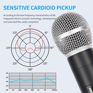 Tnh UM-W58 Uhf Draadloze Handheld Microfoon Plug And Play 30 Meter Werkbereik Voor Draagbare Pa Karaoke Podiumprestaties - Product Image 6