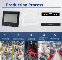 Vidrio Templado para Puerta de Horno, Resistente a Altas Temperaturas, Grosor Personalizable, Uso Comercial y Doméstico, Resistente al Calor del Microondas, Decorativo