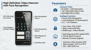 Interphone vidéo IP Hiwink HW-FV5207 2K avec reconnaissance faciale et palmaire, déverrouillage par mot de passe, carte IC, NFC, 2 boutons, IP65, PoE, pour villa - Product Image 6