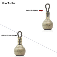 Outils de pêche à la carpe : Plombs à clipser pour la pêche au dos, accessoires de lestage à revêtement écologique, à coulée rapide, pour la pêche en lac