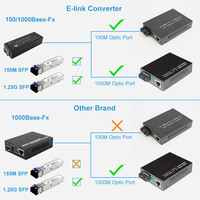 Mini Boyutlu SFP Fiber Medya Dönüştürücü Gigabit Ethernet 5V USB Type-C Girişli veya PoE Beslemeli CCTV Güvenlik Fiber Optik İHA Sistemi için